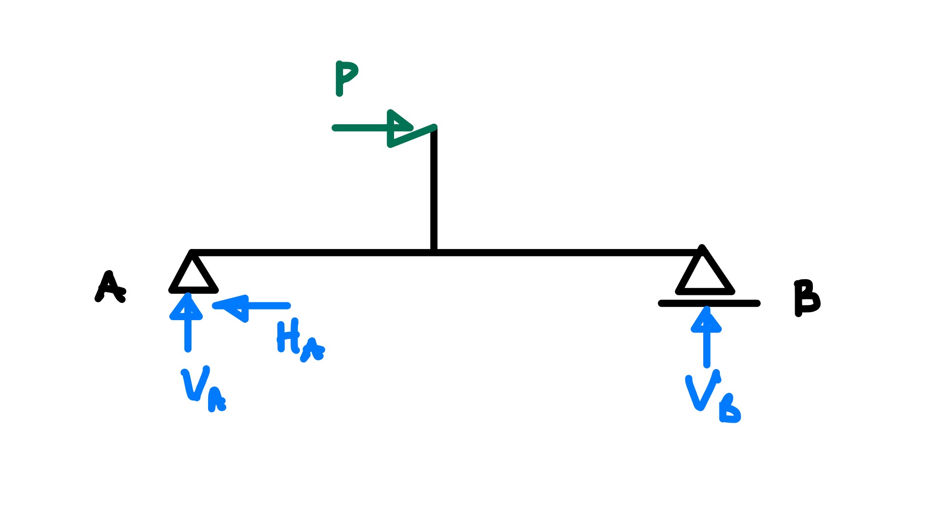 230326_horizontalEquilibrium.JPG