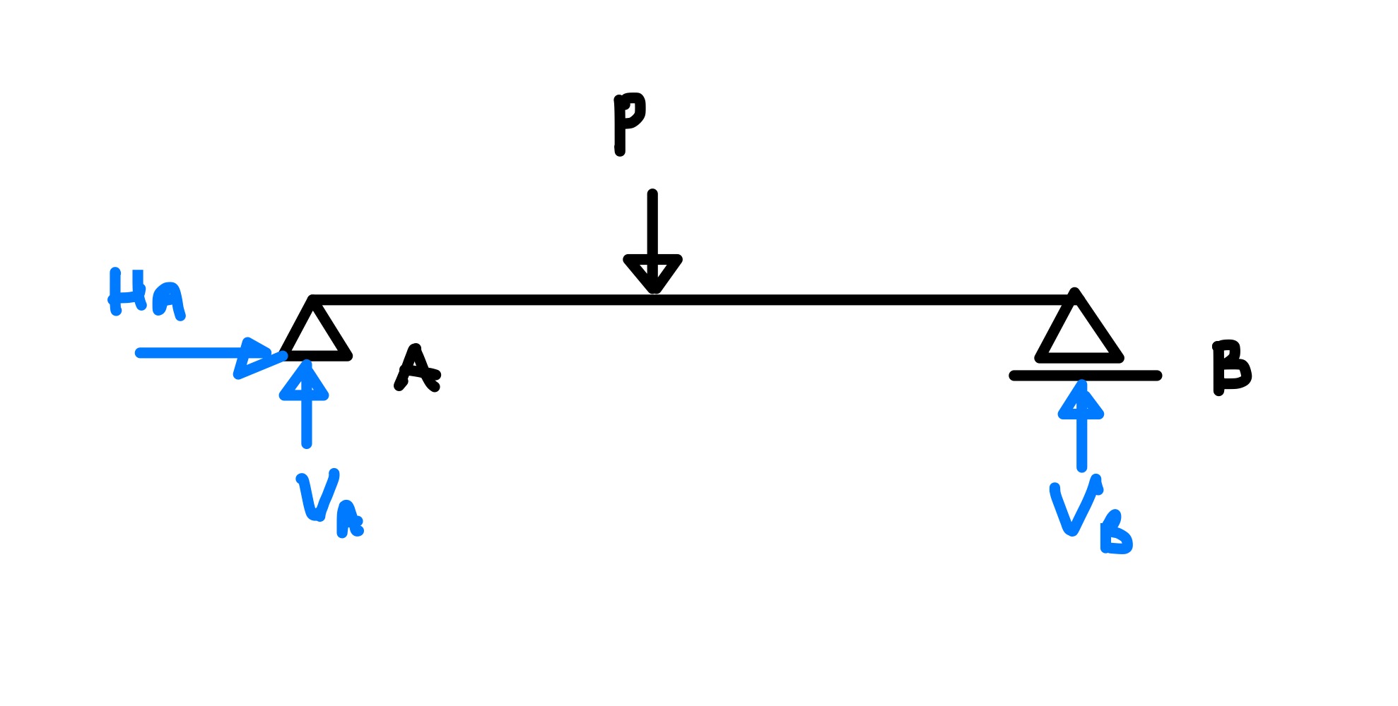 230326_verticalEquilibrium.JPG