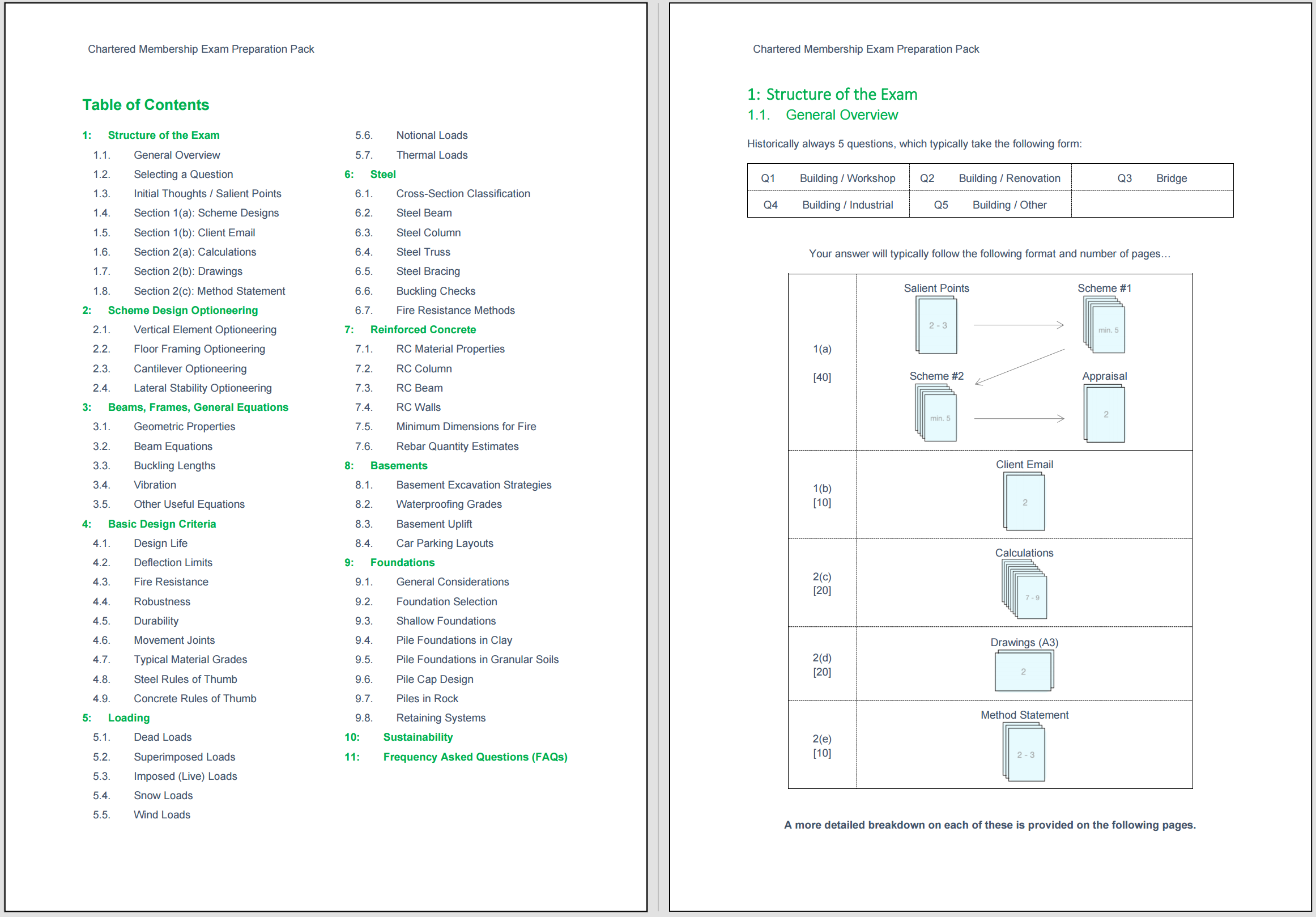 Exam Pack Snippet