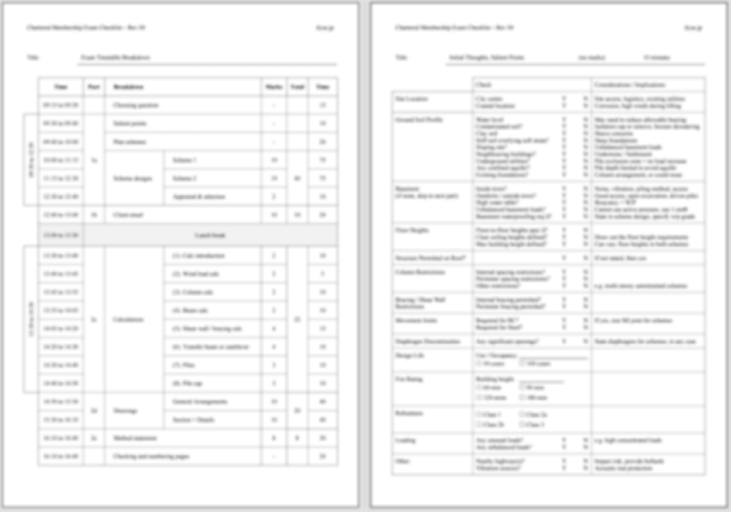 Checklist Sample