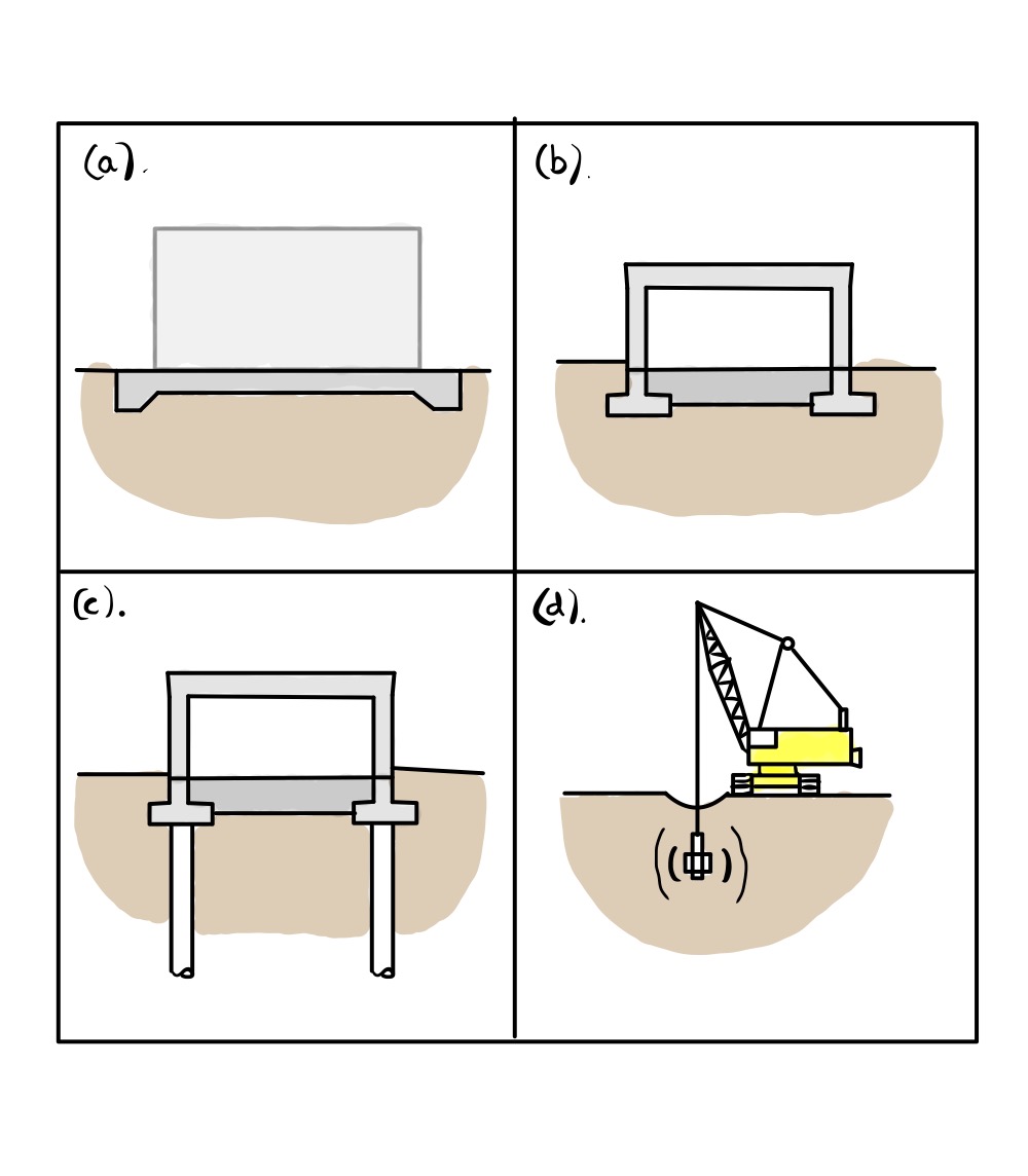 230610_liquefactionMitigation.JPG